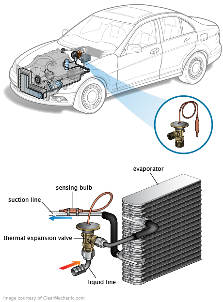 See B2628 repair manual